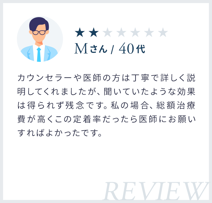 ★★★★|Mさん・40代